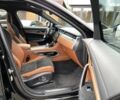 Ягуар Ф-Пейс, объемом двигателя 5 л и пробегом 10 тыс. км за 100000 $, фото 22 на Automoto.ua