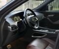 Ягуар Ф-Пейс 2018 у Києві на Automoto.ua Сірий Ягуар Ф-Пейс, об'ємом двигуна 3 л та пробігом 110 тис. км за 29500 $, фото 6 на Automoto.ua