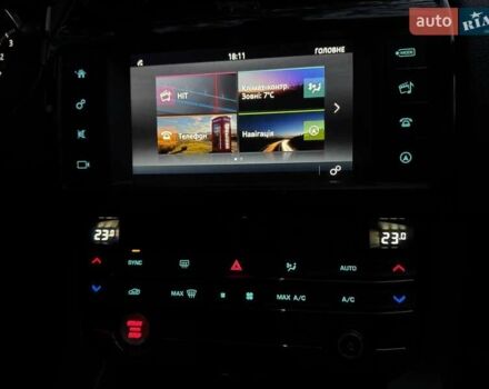 Ягуар Ф-Пейс 2017 у Рівному на Automoto.ua Синій Ягуар Ф-Пейс, об'ємом двигуна 2 л та пробігом 119 тис. км за 16300 $, фото 12 на Automoto.ua