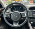 Синій Ягуар Ф-Пейс, об'ємом двигуна 2 л та пробігом 85 тис. км за 27990 $, фото 14 на Automoto.ua