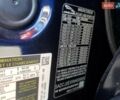 Синий Ягуар Ф-Пейс, объемом двигателя 2 л и пробегом 25 тыс. км за 12050 $, фото 12 на Automoto.ua