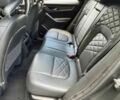 Синий Ягуар Ф-Пейс, объемом двигателя 0 л и пробегом 20 тыс. км за 15400 $, фото 15 на Automoto.ua