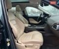 Зеленый Ягуар Ф-Пейс, объемом двигателя 2 л и пробегом 115 тыс. км за 22990 $, фото 13 на Automoto.ua