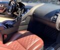Белый Ягуар Ф-Тайп, объемом двигателя 3 л и пробегом 150 тыс. км за 28000 $, фото 11 на Automoto.ua