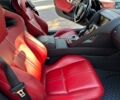 Білий Ягуар Ф-Тайп, об'ємом двигуна 3 л та пробігом 93 тис. км за 35990 $, фото 38 на Automoto.ua