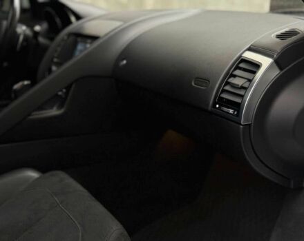 Ягуар Ф-Тайп 2018 у Хмельницькому на Automoto.ua Білий Ягуар Ф-Тайп, об'ємом двигуна 3 л та пробігом 36 тис. км за 35200 $, фото 13 на Automoto.ua