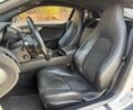 Білий Ягуар Ф-Тайп, об'ємом двигуна 3 л та пробігом 110 тис. км за 7200 $, фото 10 на Automoto.ua