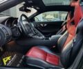 Чорний Ягуар Ф-Тайп, об'ємом двигуна 5 л та пробігом 42 тис. км за 49990 $, фото 26 на Automoto.ua