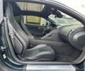 Ягуар Ф-Тайп, объемом двигателя 2 л и пробегом 8 тыс. км за 65999 $, фото 13 на Automoto.ua