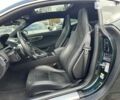 Ягуар Ф-Тайп, объемом двигателя 2 л и пробегом 8 тыс. км за 65999 $, фото 19 на Automoto.ua