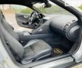 Серый Ягуар Ф-Тайп, объемом двигателя 3 л и пробегом 13 тыс. км за 38990 $, фото 45 на Automoto.ua