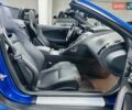 Синий Ягуар Ф-Тайп, объемом двигателя 5 л и пробегом 12 тыс. км за 79999 $, фото 16 на Automoto.ua