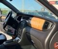 Білий Ягуар Х-Тайп, об'ємом двигуна 2.1 л та пробігом 207 тис. км за 6390 $, фото 20 на Automoto.ua