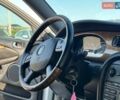 Білий Ягуар Х-Тайп, об'ємом двигуна 2.1 л та пробігом 207 тис. км за 6390 $, фото 15 на Automoto.ua