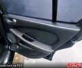 Ягуар Х-Тайп 2004 в Киеве на Automoto.ua Черный Ягуар Х-Тайп, объемом двигателя 2 л и пробегом 298 тыс. км за 4800 $, фото 13 на Automoto.ua