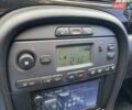 Красный Ягуар Х-Тайп, объемом двигателя 2 л и пробегом 281 тыс. км за 4790 $, фото 22 на Automoto.ua
