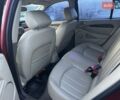 Красный Ягуар Х-Тайп, объемом двигателя 2.5 л и пробегом 220 тыс. км за 5700 $, фото 11 на Automoto.ua