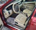 Красный Ягуар Х-Тайп, объемом двигателя 2.5 л и пробегом 80 тыс. км за 9200 $, фото 1 на Automoto.ua