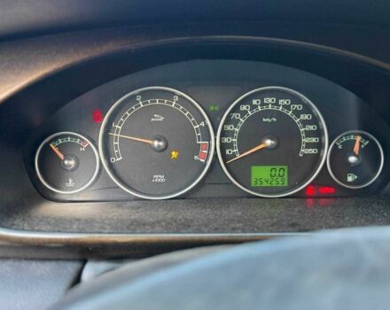 Серый Ягуар Х-Тайп, объемом двигателя 2 л и пробегом 350 тыс. км за 3300 $, фото 5 на Automoto.ua