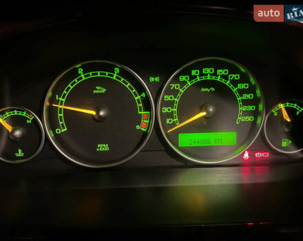 Серый Ягуар Х-Тайп, объемом двигателя 2 л и пробегом 245 тыс. км за 4800 $, фото 1 на Automoto.ua