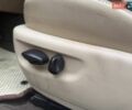 Серый Ягуар Х-Тайп, объемом двигателя 2 л и пробегом 252 тыс. км за 3990 $, фото 16 на Automoto.ua