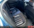 Синій Ягуар Х-Тайп, об'ємом двигуна 2.1 л та пробігом 210 тис. км за 3700 $, фото 8 на Automoto.ua