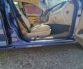 Синій Ягуар Х-Тайп, об'ємом двигуна 2.97 л та пробігом 157 тис. км за 5500 $, фото 16 на Automoto.ua