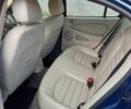 Синій Ягуар Х-Тайп, об'ємом двигуна 2 л та пробігом 190 тис. км за 2635 $, фото 4 на Automoto.ua