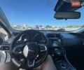 Білий Ягуар XE, об'ємом двигуна 2 л та пробігом 156 тис. км за 15800 $, фото 6 на Automoto.ua
