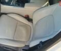 Білий Ягуар XE, об'ємом двигуна 2 л та пробігом 180 тис. км за 16500 $, фото 20 на Automoto.ua
