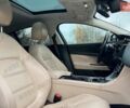 Белый Ягуар XE, объемом двигателя 2 л и пробегом 137 тыс. км за 14500 $, фото 10 на Automoto.ua
