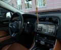 Білий Ягуар XE, об'ємом двигуна 2 л та пробігом 92 тис. км за 16000 $, фото 11 на Automoto.ua