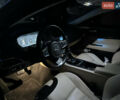 Белый Ягуар XE, объемом двигателя 2 л и пробегом 61 тыс. км за 23000 $, фото 6 на Automoto.ua