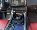 Белый Ягуар XE, объемом двигателя 2 л и пробегом 160 тыс. км за 19500 $, фото 28 на Automoto.ua