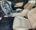 Белый Ягуар XE, объемом двигателя 2 л и пробегом 13 тыс. км за 3000 $, фото 8 на Automoto.ua