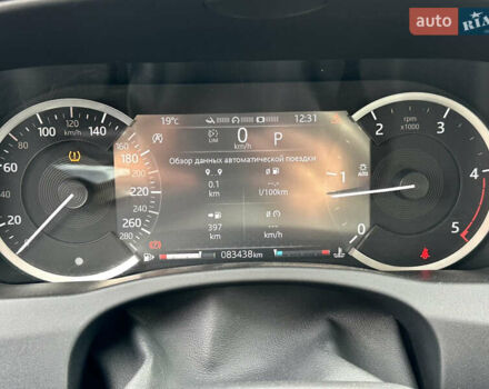 Білий Ягуар XE, об'ємом двигуна 2 л та пробігом 83 тис. км за 26500 $, фото 11 на Automoto.ua