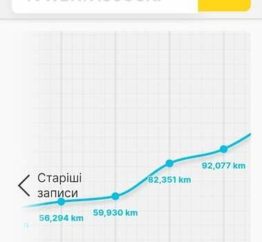 Черный Ягуар XE, объемом двигателя 2 л и пробегом 117 тыс. км за 16500 $, фото 36 на Automoto.ua