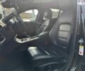 Черный Ягуар XE, объемом двигателя 3 л и пробегом 73 тыс. км за 17990 $, фото 30 на Automoto.ua