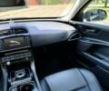 Черный Ягуар XE, объемом двигателя 2 л и пробегом 100 тыс. км за 15500 $, фото 18 на Automoto.ua