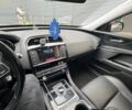 Чорний Ягуар XE, об'ємом двигуна 2 л та пробігом 113 тис. км за 12700 $, фото 5 на Automoto.ua