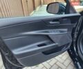 Чорний Ягуар XE, об'ємом двигуна 2 л та пробігом 134 тис. км за 11800 $, фото 9 на Automoto.ua