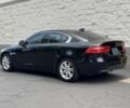 Черный Ягуар XE, объемом двигателя 0 л и пробегом 95 тыс. км за 3500 $, фото 3 на Automoto.ua