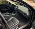 Чорний Ягуар XE, об'ємом двигуна 2 л та пробігом 109 тис. км за 17490 $, фото 25 на Automoto.ua
