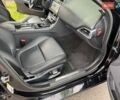 Чорний Ягуар XE, об'ємом двигуна 2 л та пробігом 65 тис. км за 17200 $, фото 34 на Automoto.ua