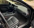 Чорний Ягуар XE, об'ємом двигуна 2 л та пробігом 109 тис. км за 17490 $, фото 25 на Automoto.ua
