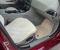 Красный Ягуар XE, объемом двигателя 2 л и пробегом 103 тыс. км за 15004 $, фото 9 на Automoto.ua