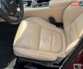 Красный Ягуар XE, объемом двигателя 2 л и пробегом 90 тыс. км за 14500 $, фото 34 на Automoto.ua