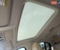 Красный Ягуар XE, объемом двигателя 2 л и пробегом 90 тыс. км за 14500 $, фото 49 на Automoto.ua