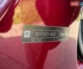 Красный Ягуар XE, объемом двигателя 2 л и пробегом 90 тыс. км за 14500 $, фото 74 на Automoto.ua