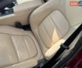 Красный Ягуар XE, объемом двигателя 2 л и пробегом 90 тыс. км за 14500 $, фото 37 на Automoto.ua